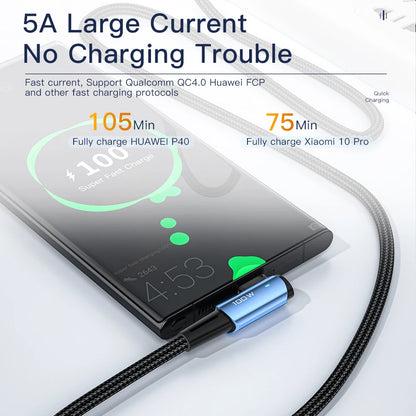 Essager 100W USB C To USB C Cable USB-C PD Fast Charging For iPhone 15 Pro Max iPad MacBook Pro Xiaomi Samsung Huawei P60